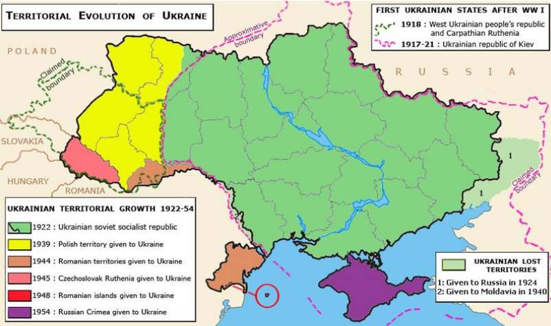 Terretorial Evelution of Ukraine